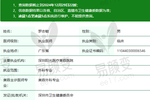 深圳阳光医疗美容医院罗志敏医生资质正规