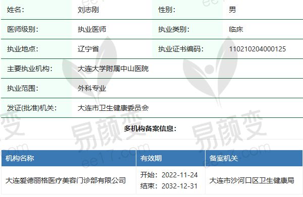 大连爱德丽格医疗美容门诊部刘志刚医生资质正规