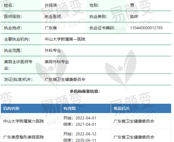 广东美恩整形美容医院许扬滨医生资质正规