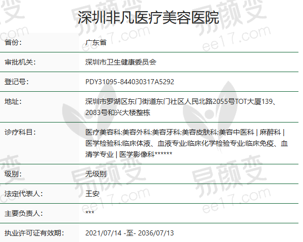 深圳非凡医疗美容医院正规吗？