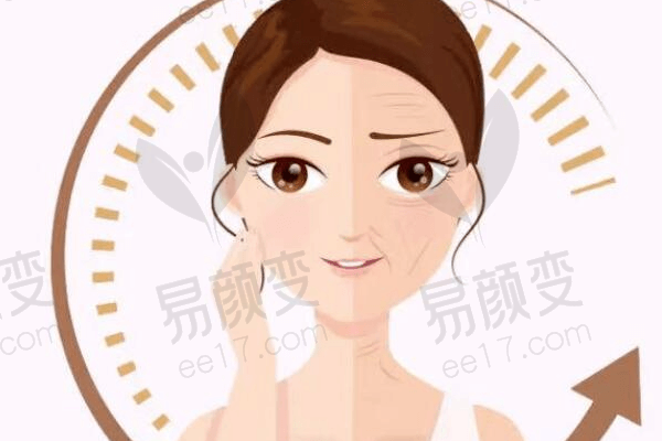 西安高一生医疗美容医院拉皮手术提升28000元起